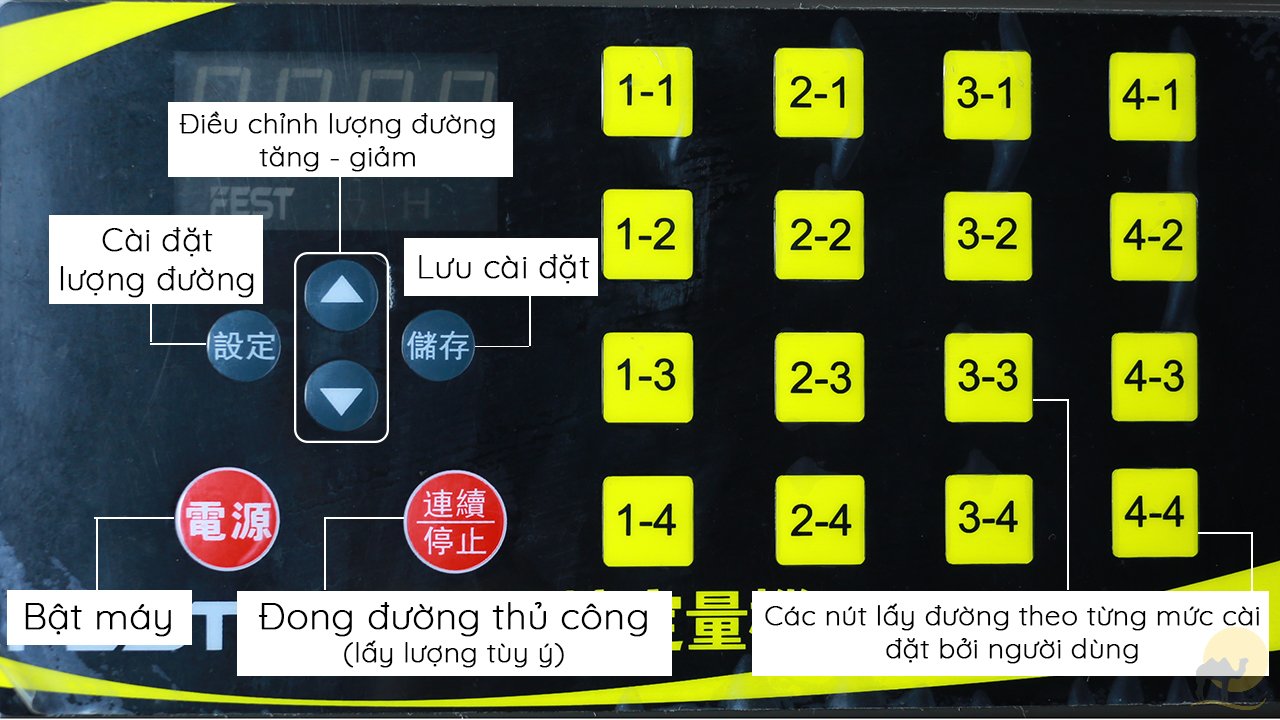 huong-dan-su-dung-may-dong-duong-may-dinh-luong-duong